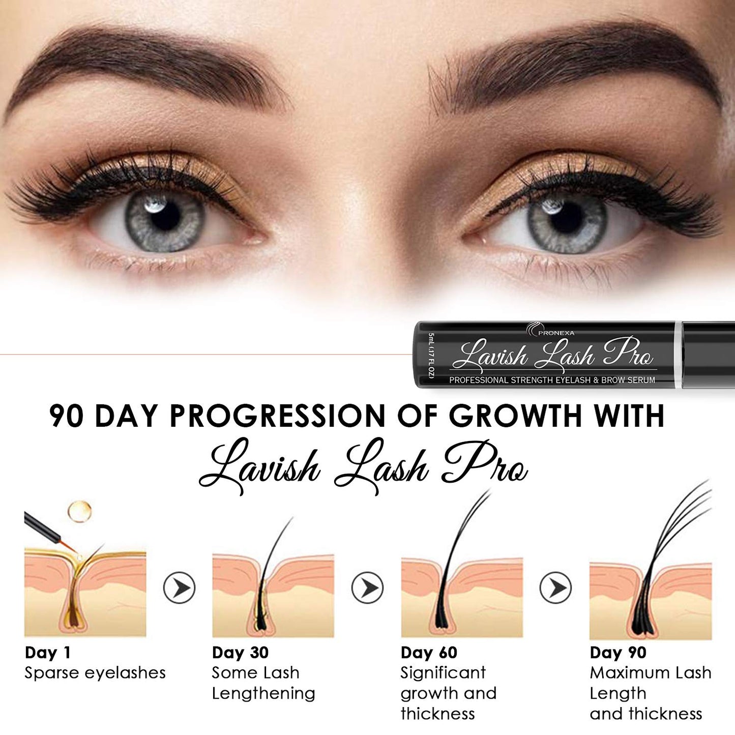 Lavish Lash Pro by Pronexa Hairgenics — Professional Strength Eyelash & Eyebrow Growth Serum (5 mL, 6-Month Supply)