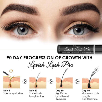 Lavish Lash Pro by Pronexa Hairgenics — Professional Strength Eyelash & Eyebrow Growth Serum (5 mL, 6-Month Supply)