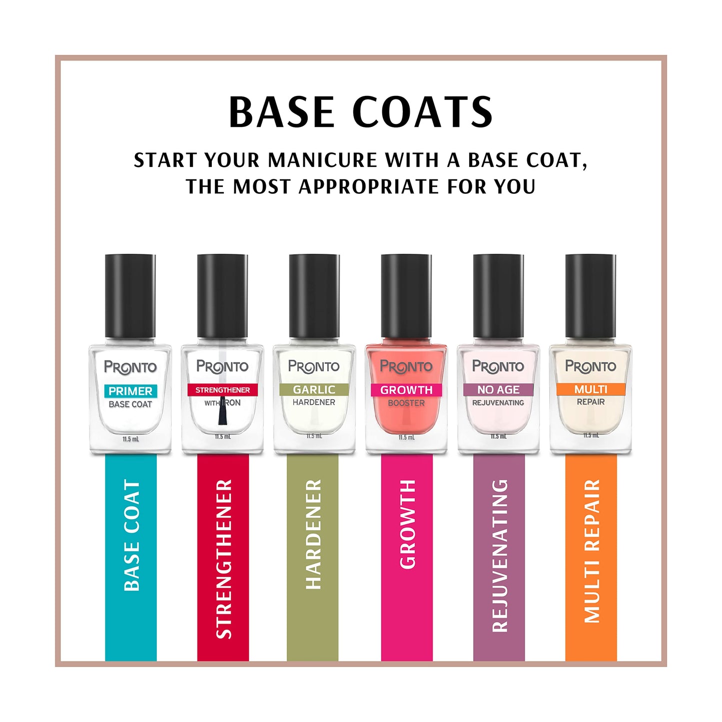 Pronto No Age Nail Rejuvenating – Rejuvenating Nail Treatment for Ridges, Brittle & Yellowed Nails