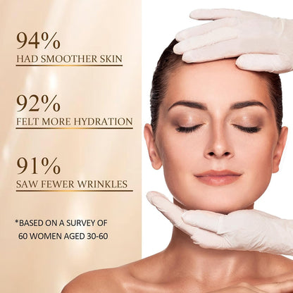 Prypug Forehead Wrinkle Patches – 160 Pcs Multi-Area Anti-Wrinkle Patches for Forehead, Eyes & Mouth