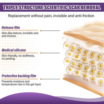 Psecici Silicone Scar Sheets Roll – Medical-Grade, Reusable Scar Tape for Surgical, C-Section, Tummy Tuck & Keloids (1.6" x 157" Roll)