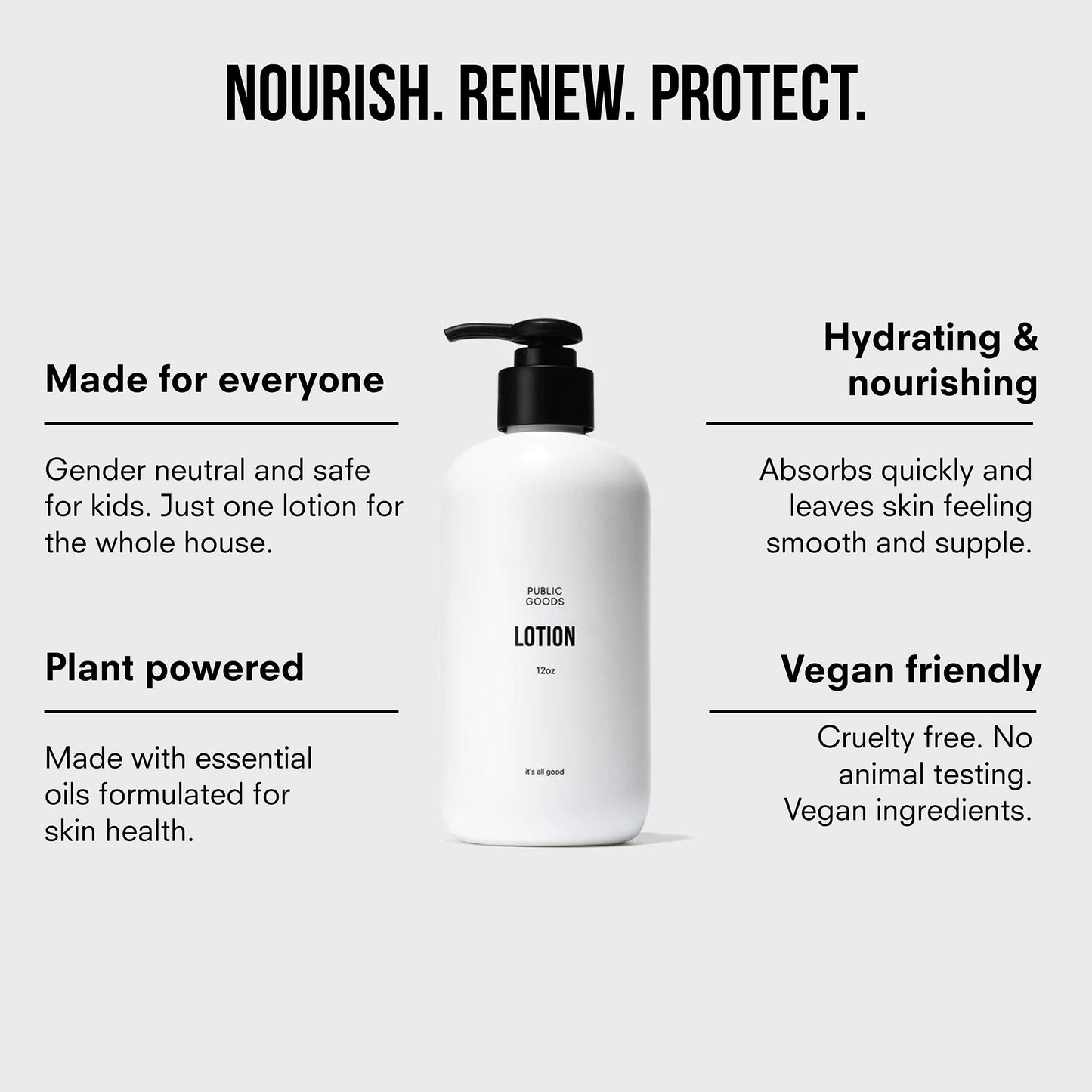Public Goods Body & Hand Lotion – Hydrating Daily Moisturizer for All Skin Types | Paraben & Sulfate Free | Made in Canada | 12 oz