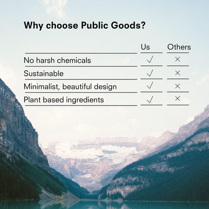 Public Goods Hand Soap | Natural Essential Oils, Paraben & Sulfate Free | Vegan & Cruelty-Free | 34 oz Refill (2-Pack)