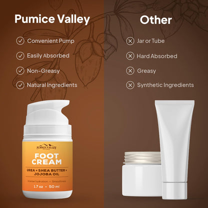 Pumice Valley Foot Cream for Dry, Cracked Heels – Natural Moisturizer with Urea & Shea Butter