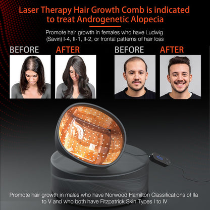PUPCA Laser Cap — FDA Cleared LLLT Hair Growth Cap for Men & Women