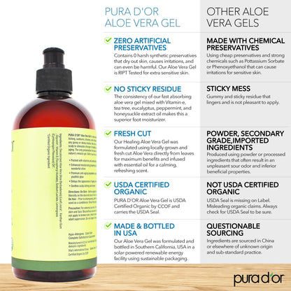 PURA D'OR 16 Oz Organic Aloe Vera Gel with Lemongrass – Deep Hydration, Zero Artificial Preservatives
