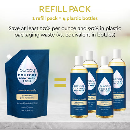 Puracy Natural Body Wash – 2pk (12 fl oz) for Sensitive Skin