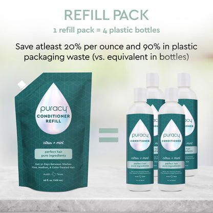 Puracy Conditioner for Fine, Medium & Color-Treated Hair | 98.95% Natural | 48 oz