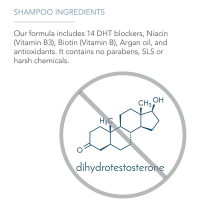 Pure Body Naturals Hair Loss Shampoo | DHT Blocker for Thinning Hair – 16 oz