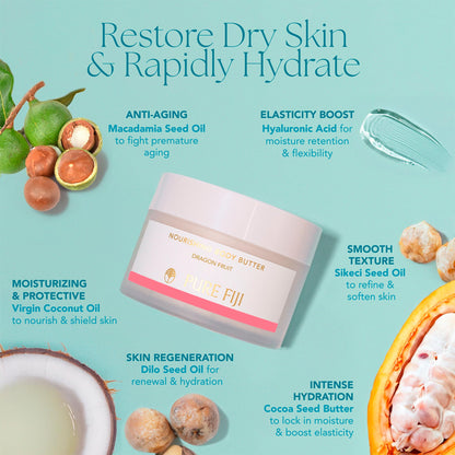 Pure Fiji Hydrate & Nourish Gift Skin Care Set 4 in 1 – Dragon Fruit