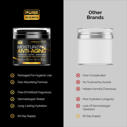 Pure Research Men's Face Cream Moisturizer – Anti-Aging with Hyaluronic Acid & Retinol