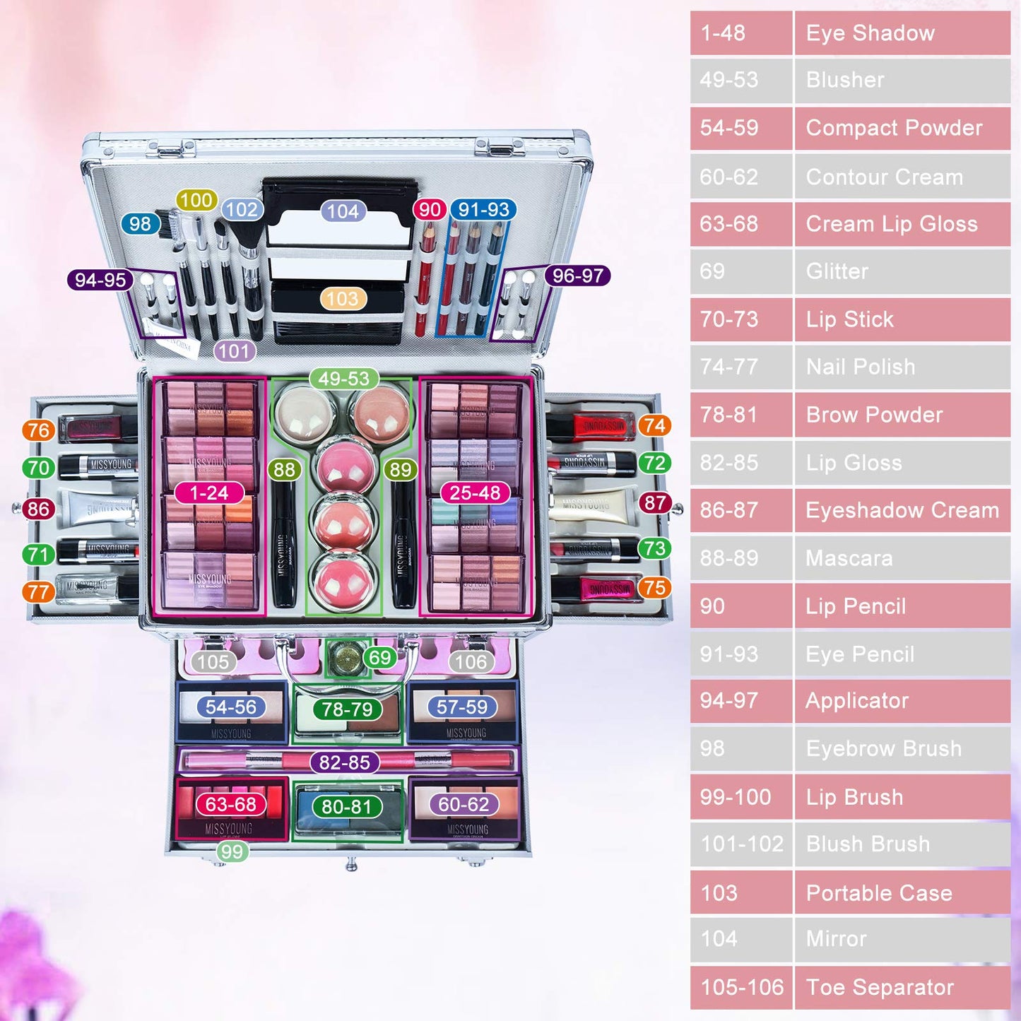 Pure Vie All-in-One Holiday Gift Makeup Set – Complete Makeup Kit for Women