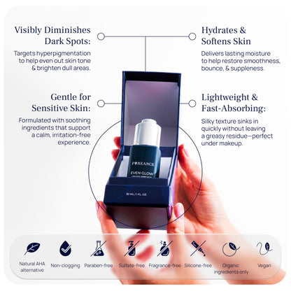 Even Glow by PUREANCE – Organic Vitamin C Serum for Dark Spots on Face & Body