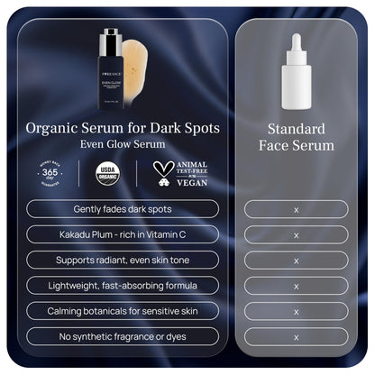 Even Glow by PUREANCE – Organic Vitamin C Serum for Dark Spots on Face & Body