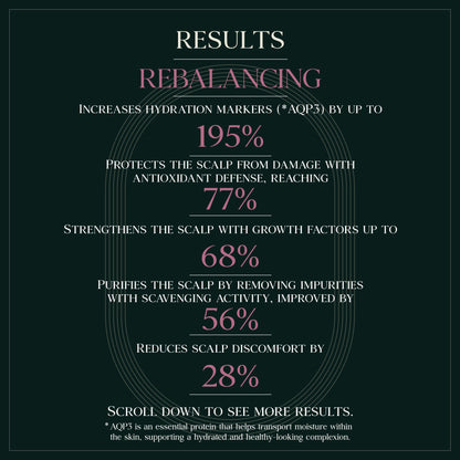 PUREBBLE Rebalancing Botanic Shampoo 500ml | Sulfate-Free, Color-Safe, pH 5.5
