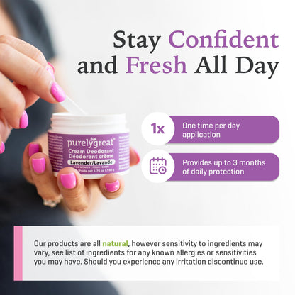 Purelygreat Lavender Scented Cream Deodorant – Natural, Chemical-Free Hygiene for Women & Men (1.76 oz / 50 g)