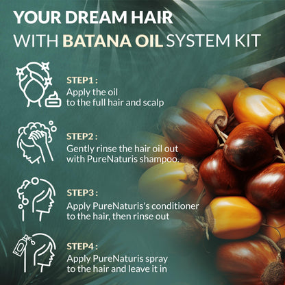 PureNaturis Batana Oil Hair Growth Kit – 100% Natural, Sulfate-Free
