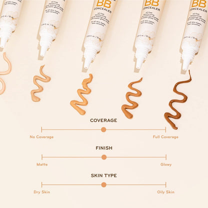 purlisse Perfect Glow BB Cream Concealer – Hydrating Under Eye, Oil-Free, Light Shade