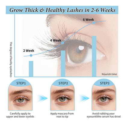 QIC W3W Eyelash Growth Serum – Caffeine & Peptides (3ml)
