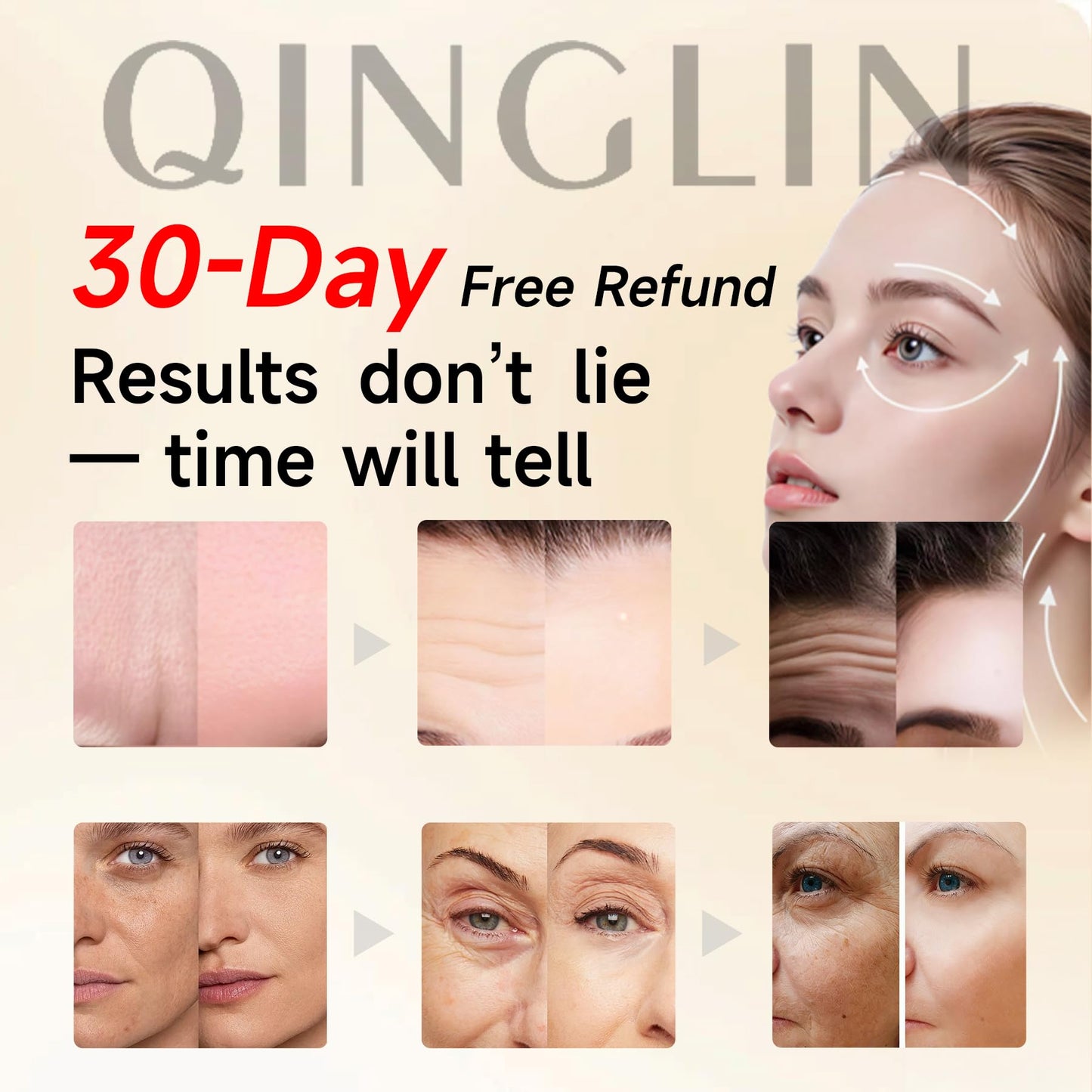 QINGLIN Polypeptide Tightening Cream – Firming Anti-Wrinkle Moisturizer for Face & Neck