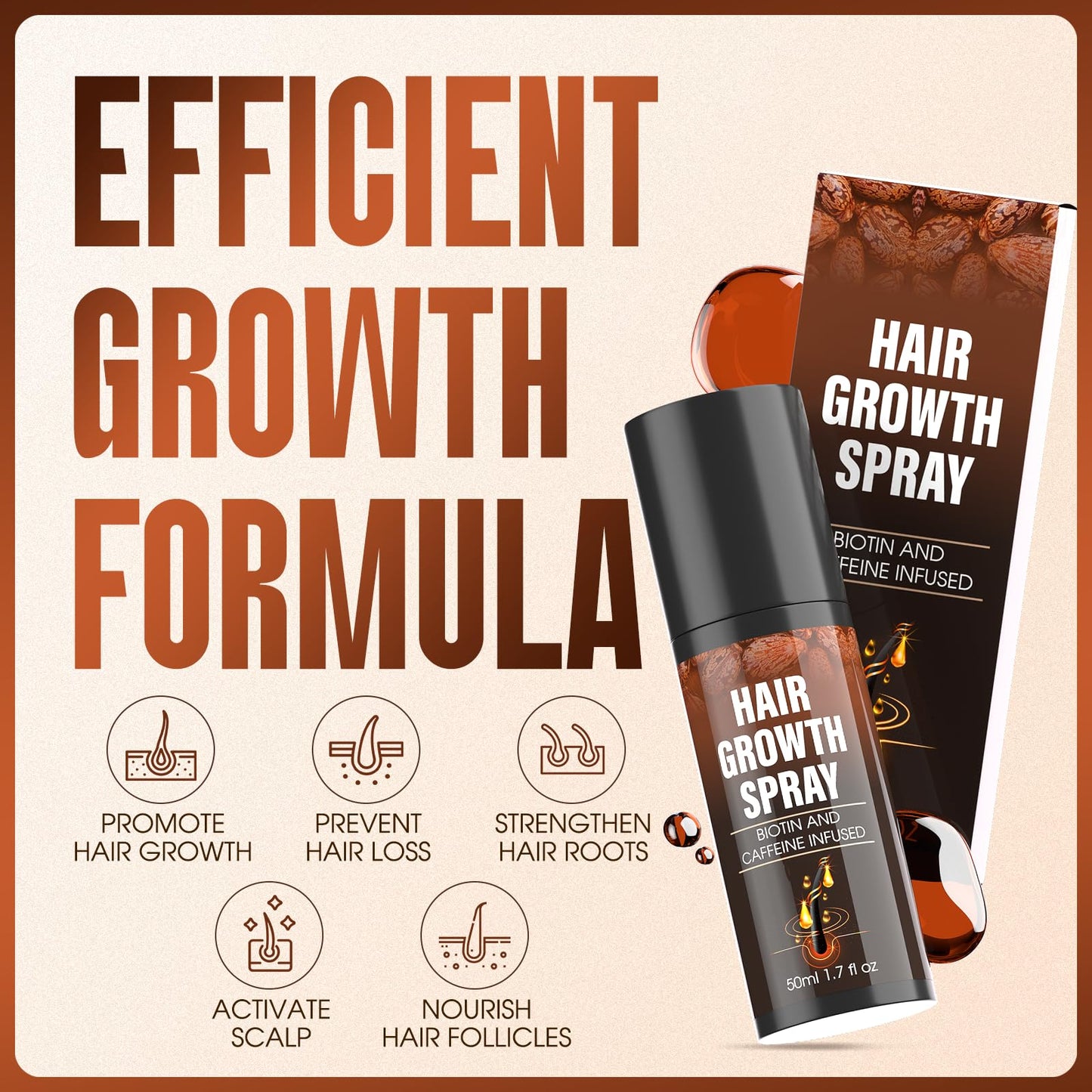 Qiyvipo Hair Growth Spray & Oil Spray – Biotin, Ginger, He Shou Wu, Castor Oil – 50ml