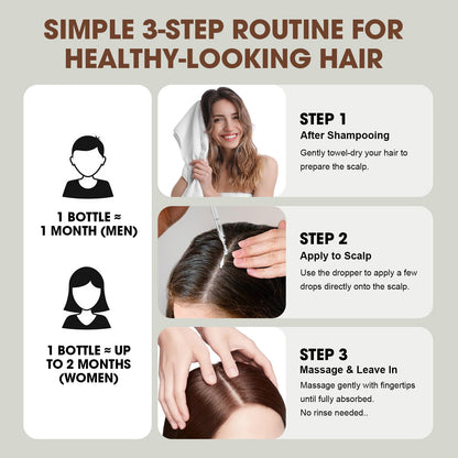 Racgrul PP405 Hair Treatment – Lightweight Scalp Serum for Fuller-Looking Hair