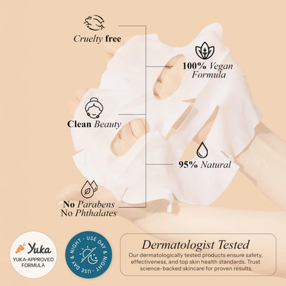Radiant Aura Vitamin C & E Sheet Mask – Deep Hydration, Anti-Aging, Korean Skincare, 15 Count | Vegan