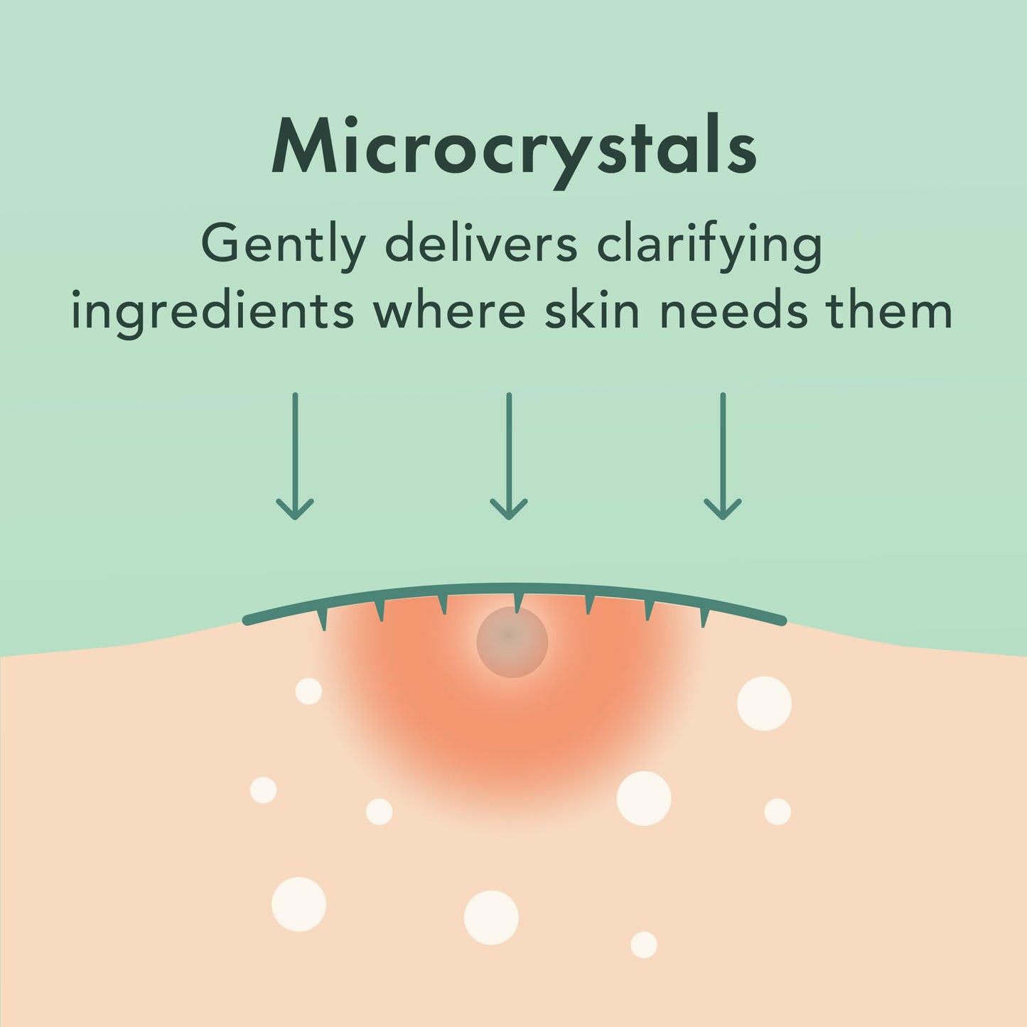 Rael Pimple Patches - Miracle Microcrystal Spot Cover with Tea Tree Oil (18 Count)