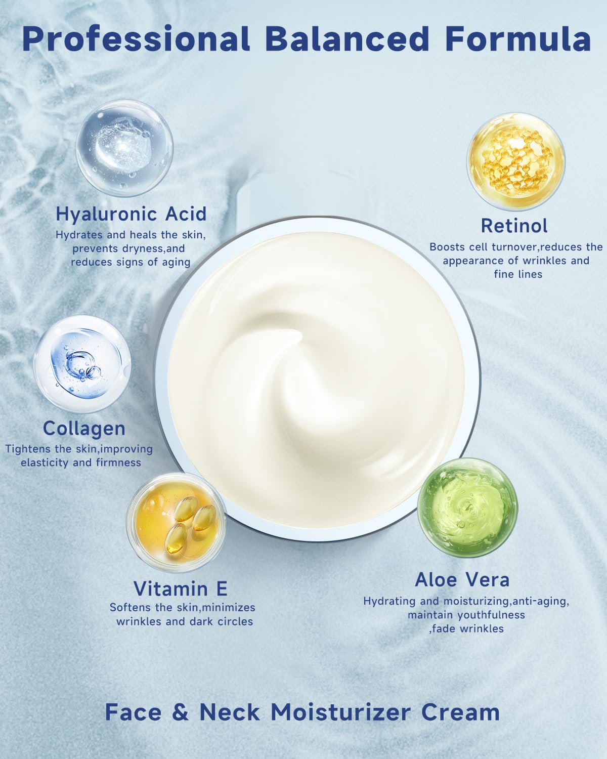 Ragkun Retinol Cream for Face & Neck – Anti-Aging Moisturizer with 1% Retinol