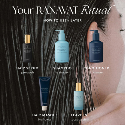 RANAVAT BOTANICS Mighty Majesty Fortifying Hair Serum — Scalp Hydration & Frizz Control