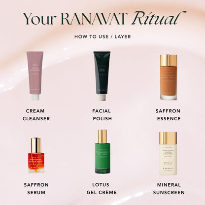 RANAVAT Refining Lotus Gel Cream – Hydrating Gel Moisturizer & Pore Minimizer