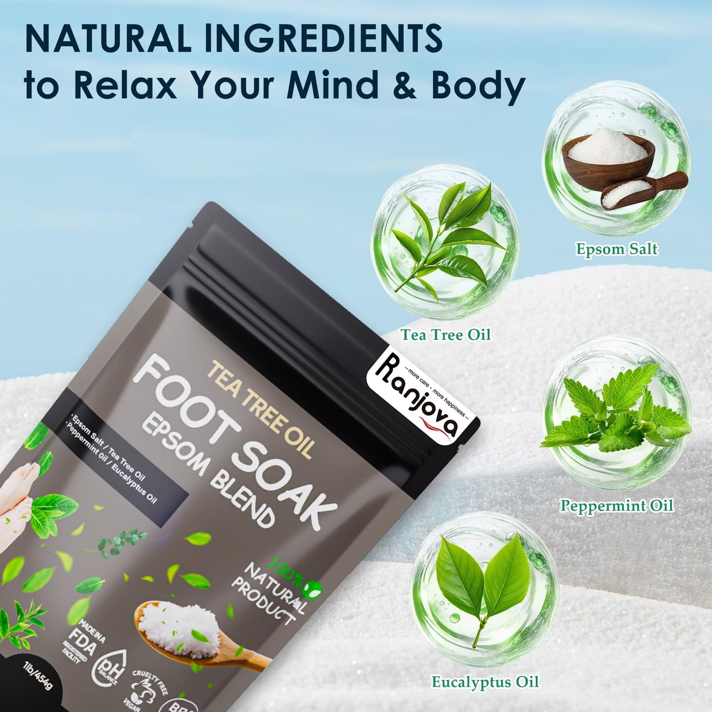 Ranjova Foot Spa: Electric Rotary Massage with Tea Tree Oil & Epsom Salt