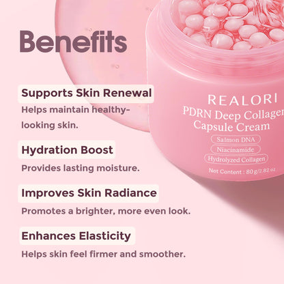 Realori PDRN Capsule Cream with Vitamin C & Collagen – Deep Hydration Gel Moisturizer