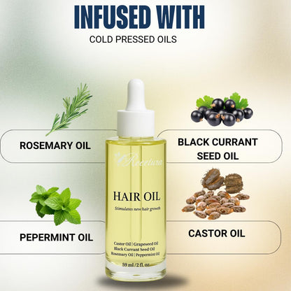 Recetura Hair Growth Oil – 100% Natural Castor, Rosemary & Peppermint