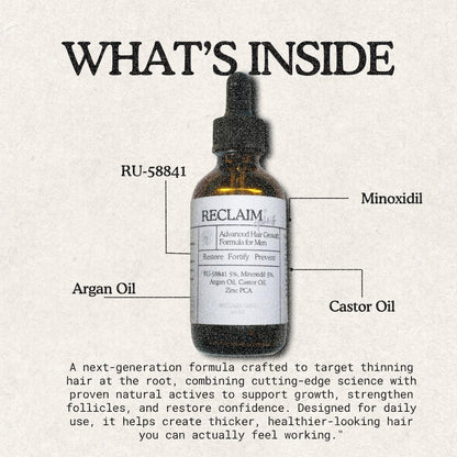 Reclaim Gang RU58841 + Minoxidil Serum (60ml) – Hair Growth Support for Thicker, Fuller Hair