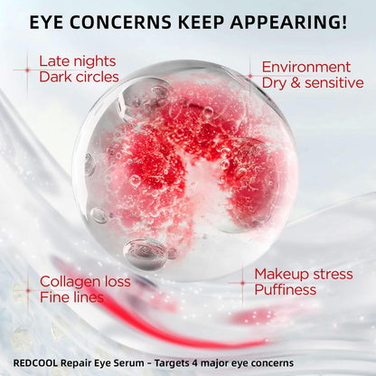 Redcool Caffeine & Retinol Under Eye Serum – Fast Absorbing, Dermatologist-Tested, 0.7 oz