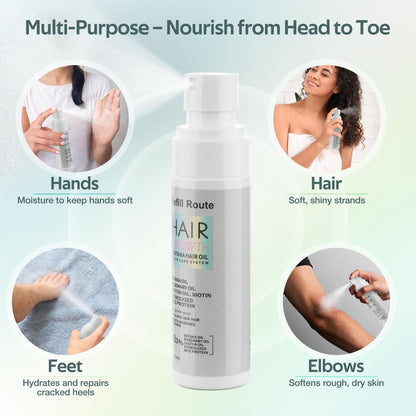 Refill Route Batana Oil Hair Growth Spray – Natural Vegan Hair Regrowth with Rice Water, Biotin & Rosemary
