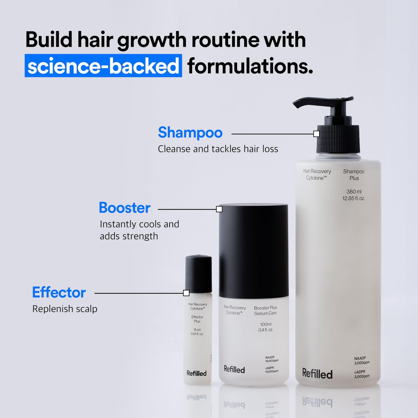 Refilled Hair-Recovery Cytokine Shampoo Plus Moisture Care – Sulfate-Free Thickening