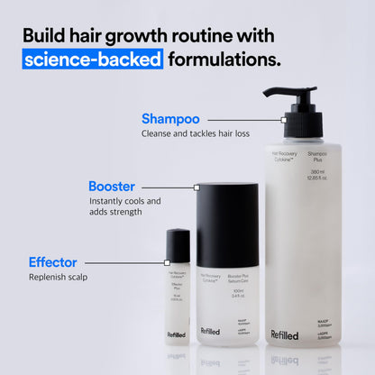 Refilled Hair-Recovery Cytokine Shampoo Plus Moisture Care – Sulfate-Free Thickening