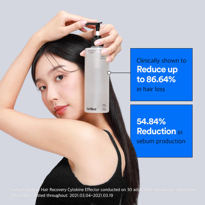 Refilled Hair-Recovery Cytokine Shampoo Plus Sensitive Care – Gentle, Hypoallergenic, Sulfate-Free