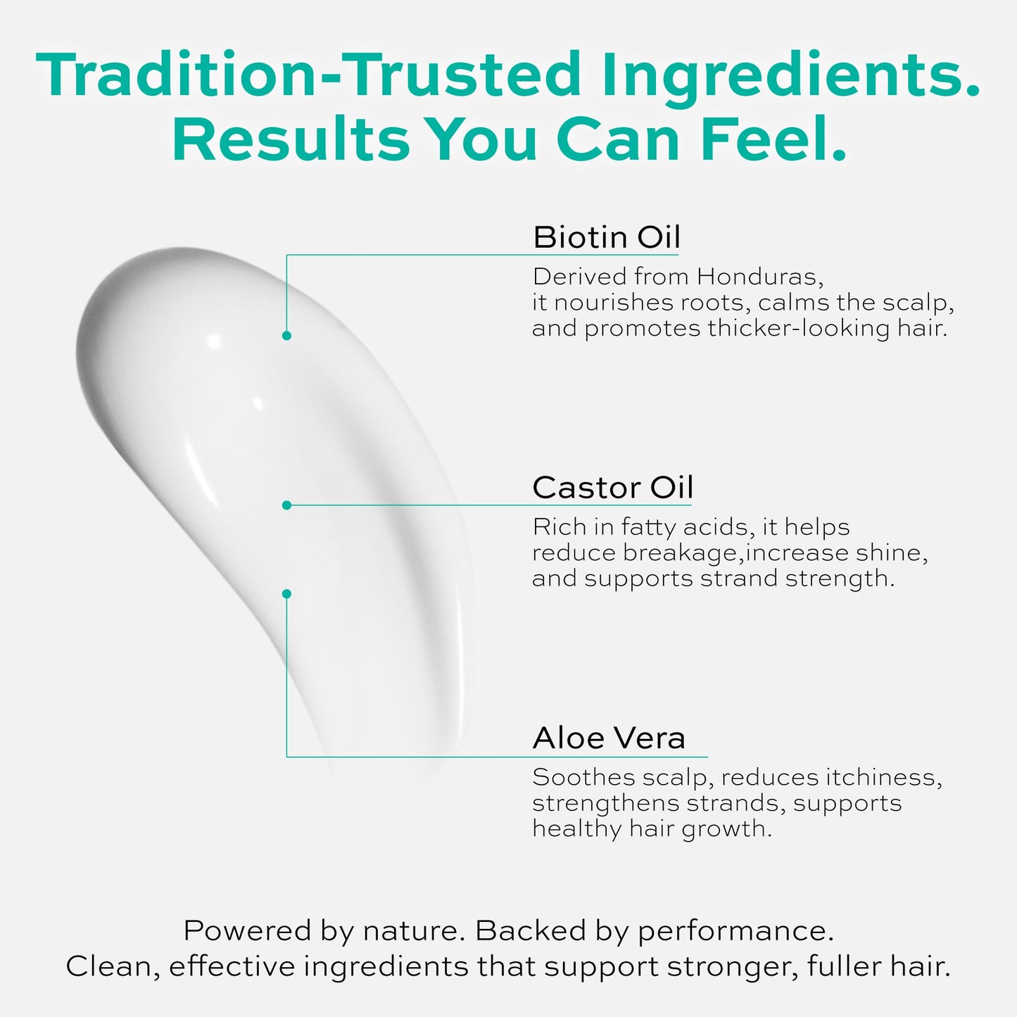 Reforian Castor Oil 2-in-1 Shampoo & Conditioner for Hair Growth – Sulfate-Free, Color-Safe (8oz)