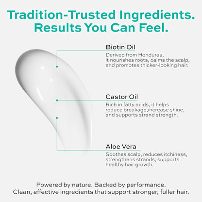Reforian Castor Oil 2-in-1 Shampoo & Conditioner for Hair Growth – Sulfate-Free, Color-Safe (8oz)