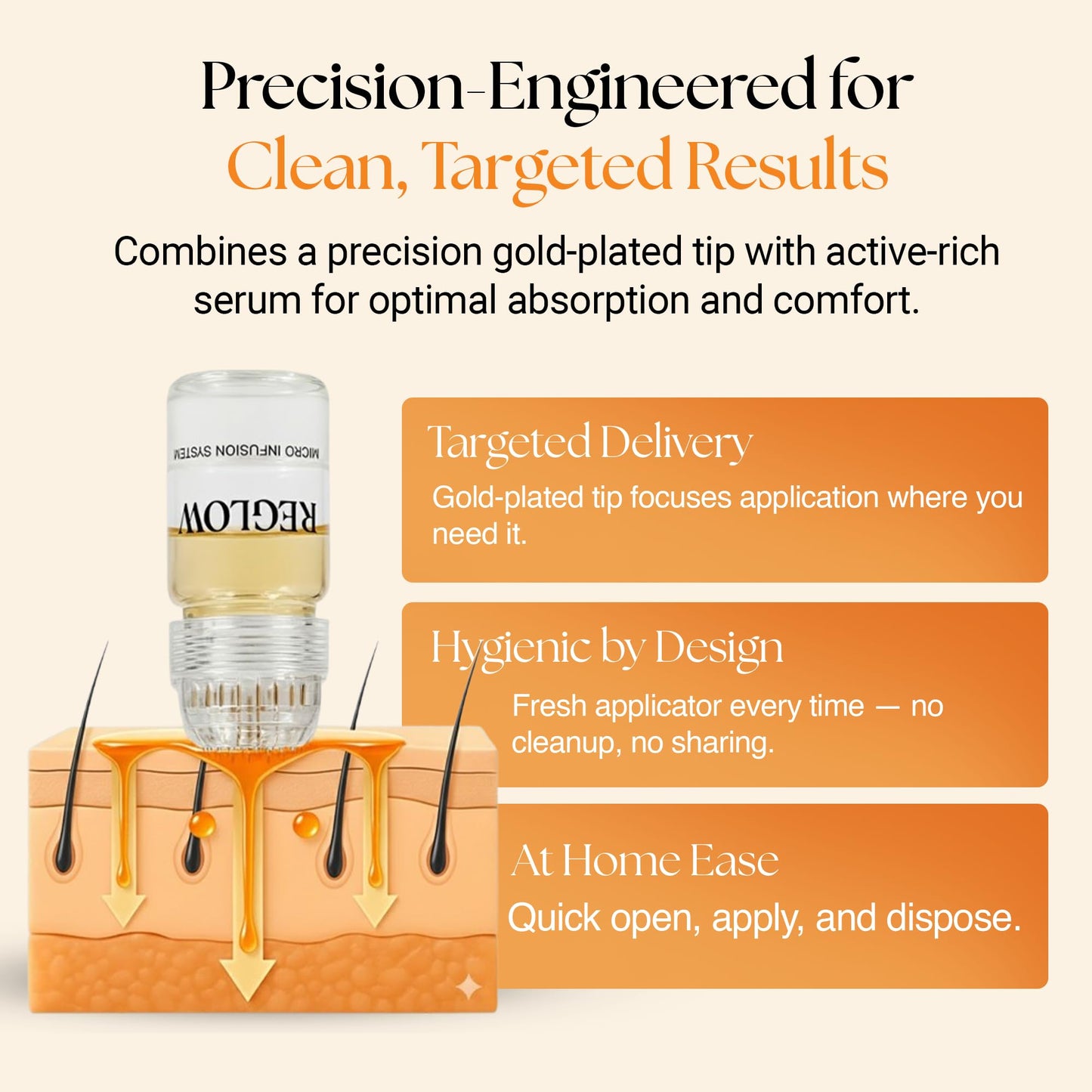 ReGlow Micro-Infusion Hair Density System | Precision Applicators & Bio-Active Serum