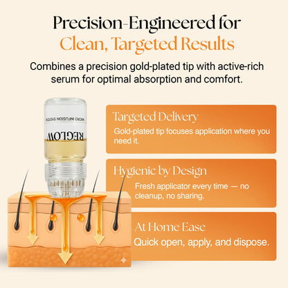 ReGlow Micro-Infusion Hair Density System | Precision Applicators & Bio-Active Serum