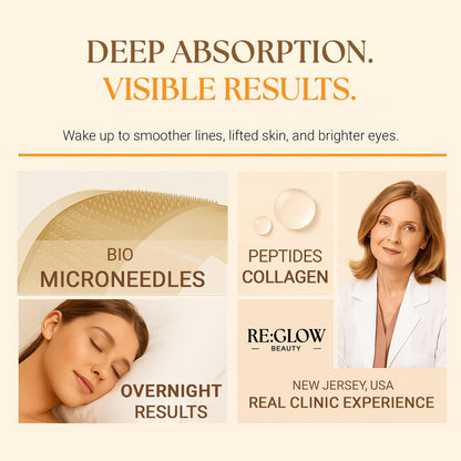 ReGlow Restore Microneedle Eye Patches – Overnight Smoothing with Hyaluronic Acid, Collagen & Peptides