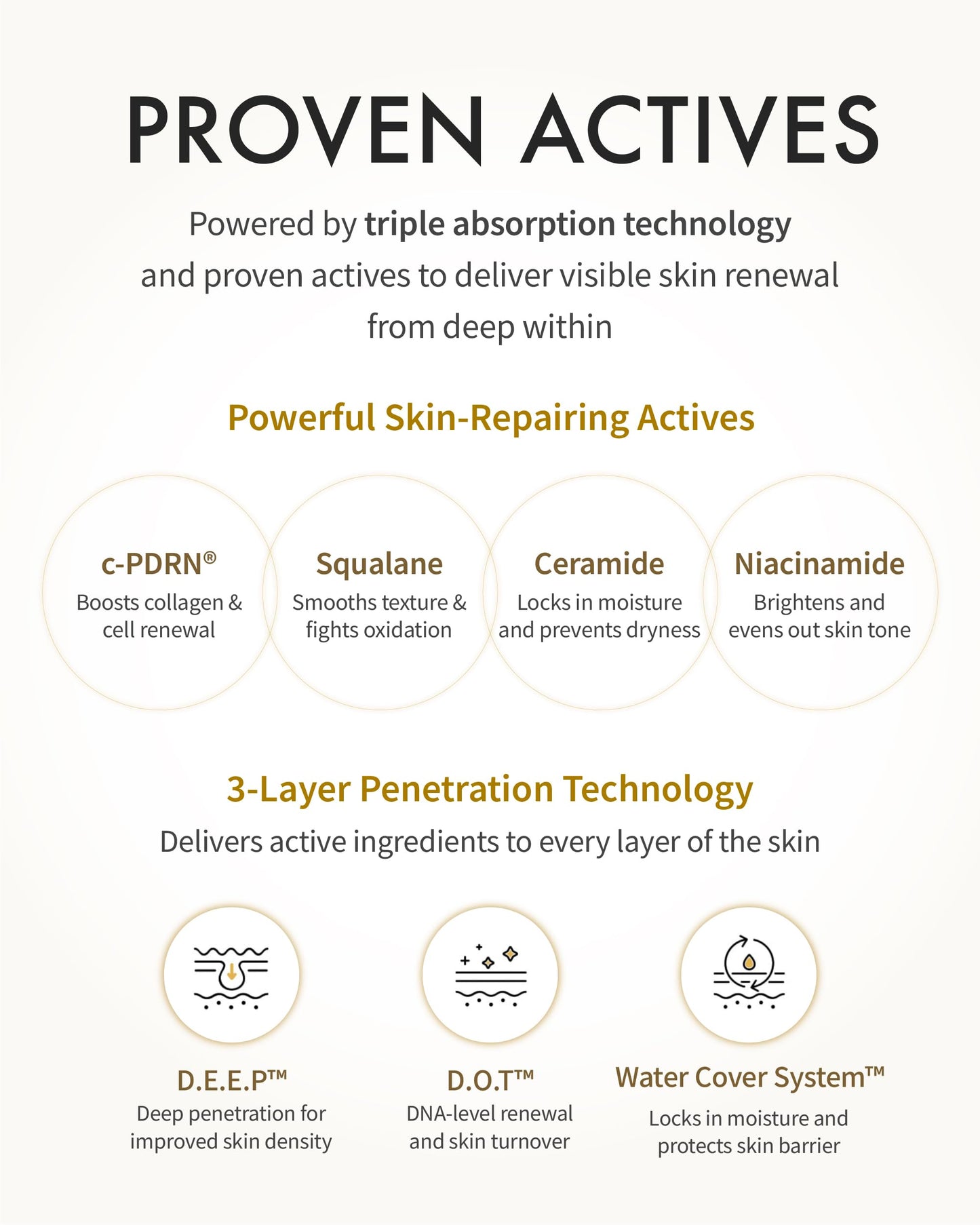 REJURAN® Dual Effect Ampoule DOT DUAL c-PDRN® [Larger Size] – Salmon DNA Serum for Deep Rejuvenation, Skin Elasticity & Texture
