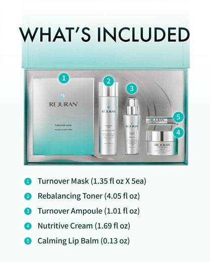 REJURAN Total Aesthetic Set c-PDRN – Salmon DNA Skincare Kit for Hydration, Firming & Radiant Glass Skin