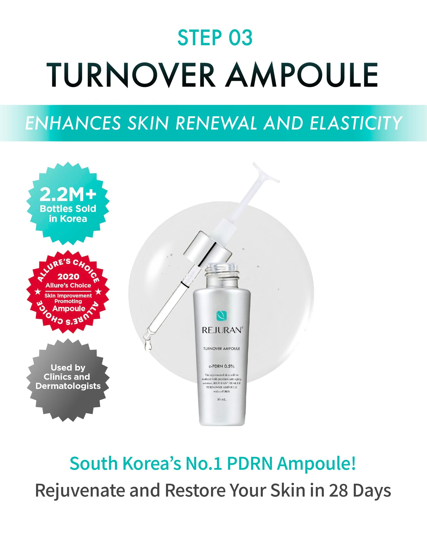 REJURAN Total Aesthetic Set c-PDRN – Salmon DNA Skincare Kit for Hydration, Firming & Radiant Glass Skin