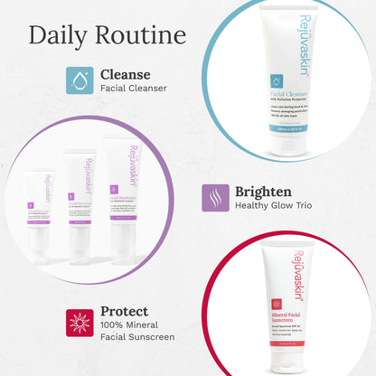 Rejuvaskin Mineral Facial Sunscreen SPF 32 – Oil-Free for Sensitive, Acne-Prone Skin