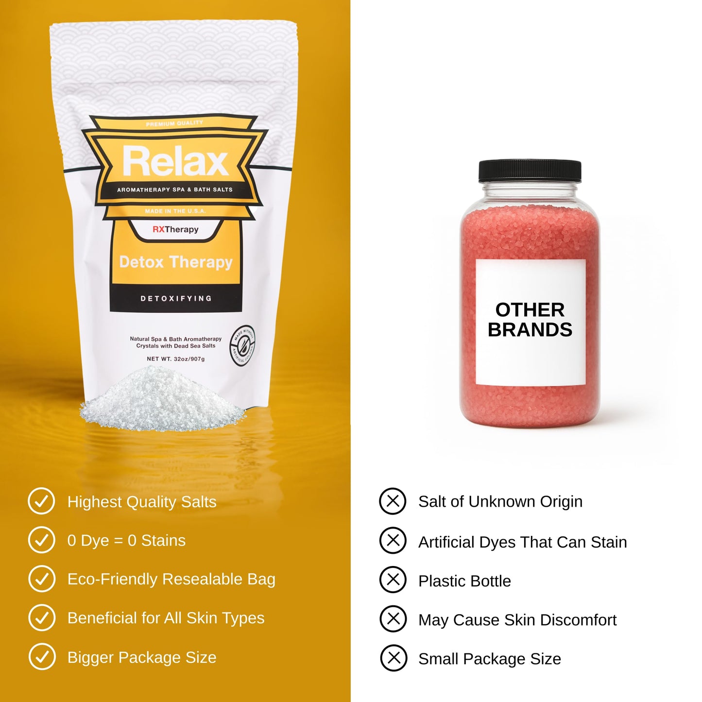 Relax Spa & Bath RX Therapy 7-Pack: Epsom & Dead Sea Aromatherapy Bath Salts